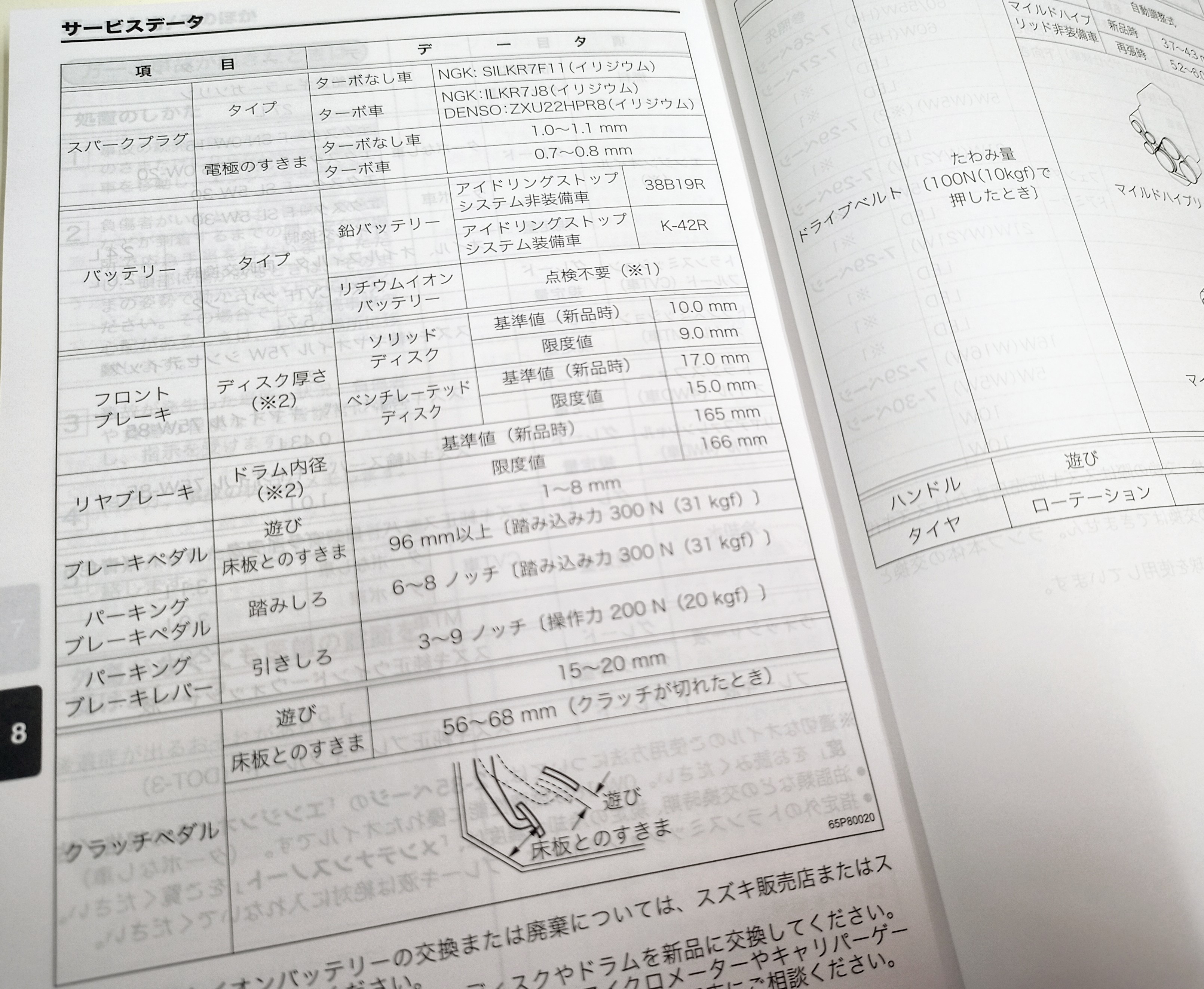 お家時間に車の取説を見てみよう その他 お店ブログ 愛知スズキ販売株式会社 野並南店