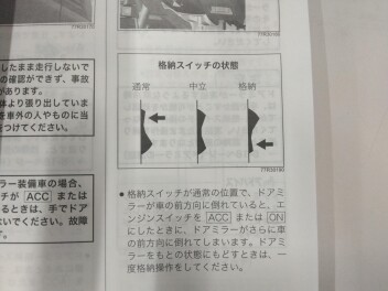 通常・中立・格納