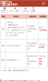 年賀状の抽選発表。。。