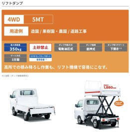 キャリイ特装車シリーズ〈リフトダンプ 〉