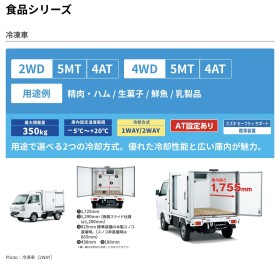 キャリイ特装車食品シリーズ〈冷凍庫〉