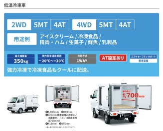 キャリイ特装車食品シリーズ〈低温冷凍庫〉