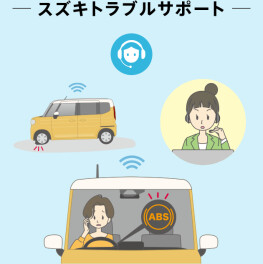 SUZUKI　connect　について。