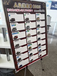 人気総選挙実施中です！