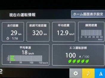 新型ハスラーでウナギを食べに行く巻