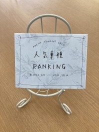 ☆　米子中央調べ　☆
