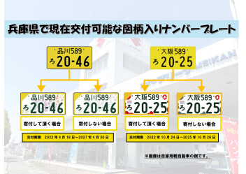 大阪万博ナンバー交付も今年の１２月までです！！