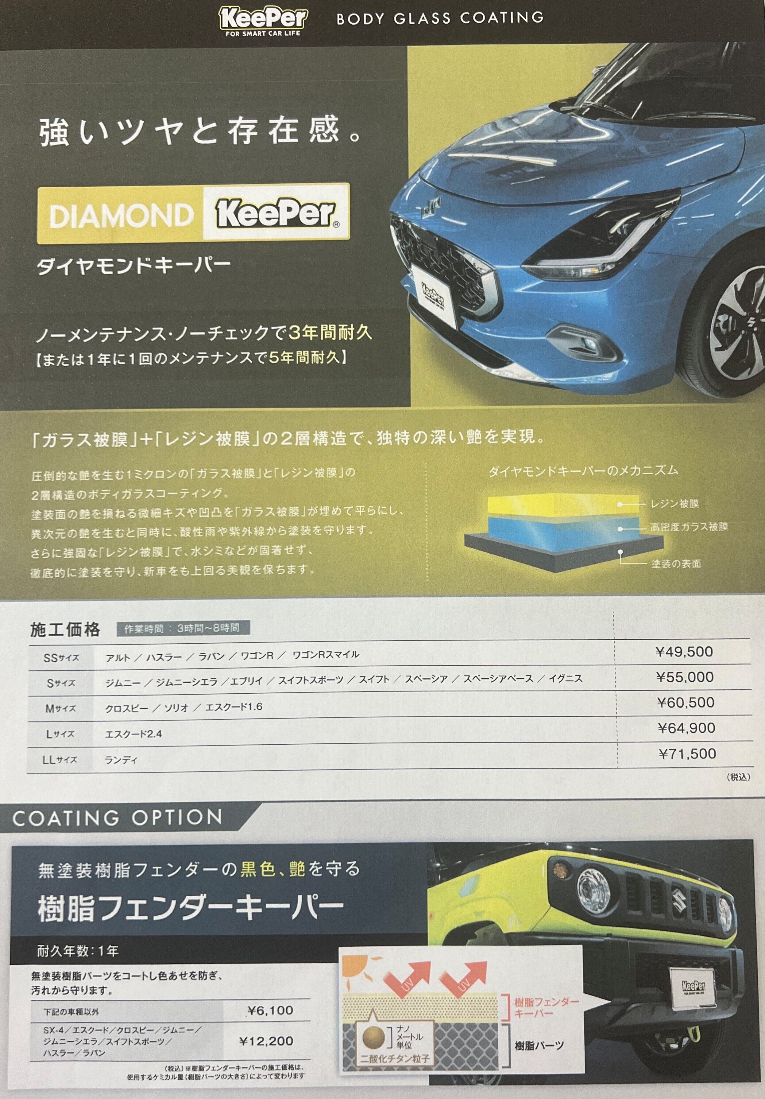 ダイヤモンドキーパー 新品施行セット ☆ダイヤモンドキーパーのご案内☆｜その他｜お店ブログ｜株式会社