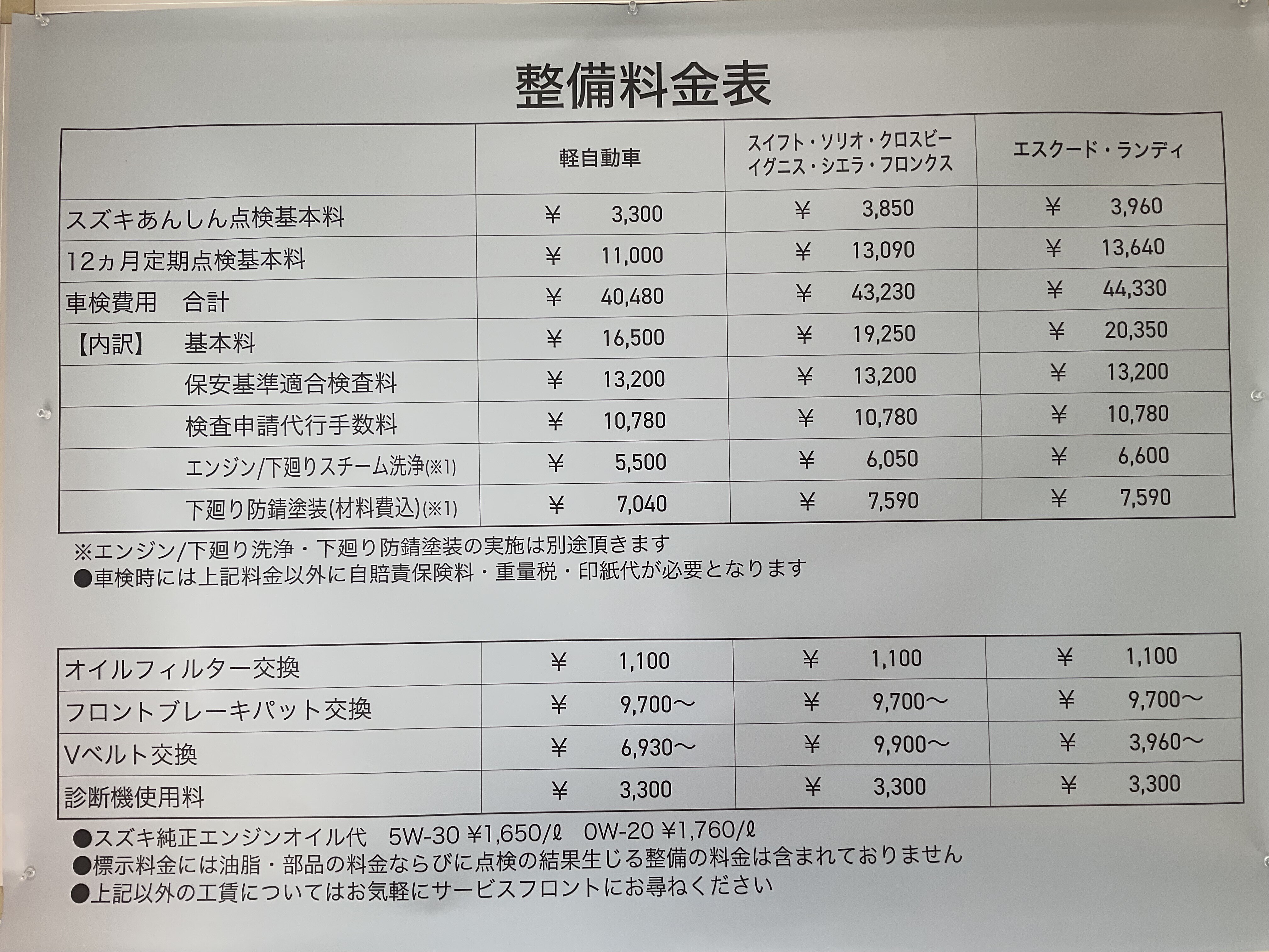 整備料金表