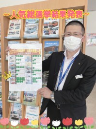 ＊２０２３人気投票結果発表＊