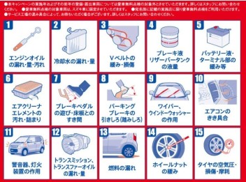 スズキ愛車無料点検　実施中！！