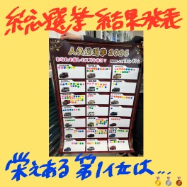 スズキ車総選挙２０２６　焼津版結果発表！！