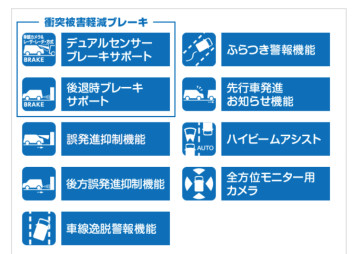 クロスビー　その②