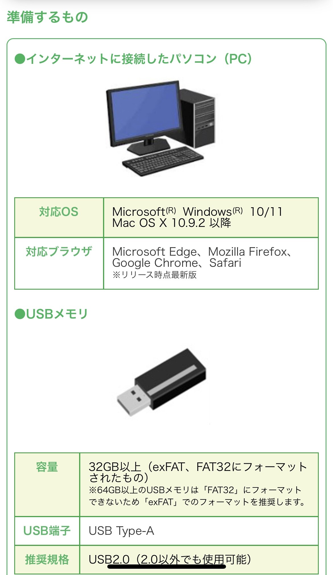 スズキ全方位モニターナビ更新準備