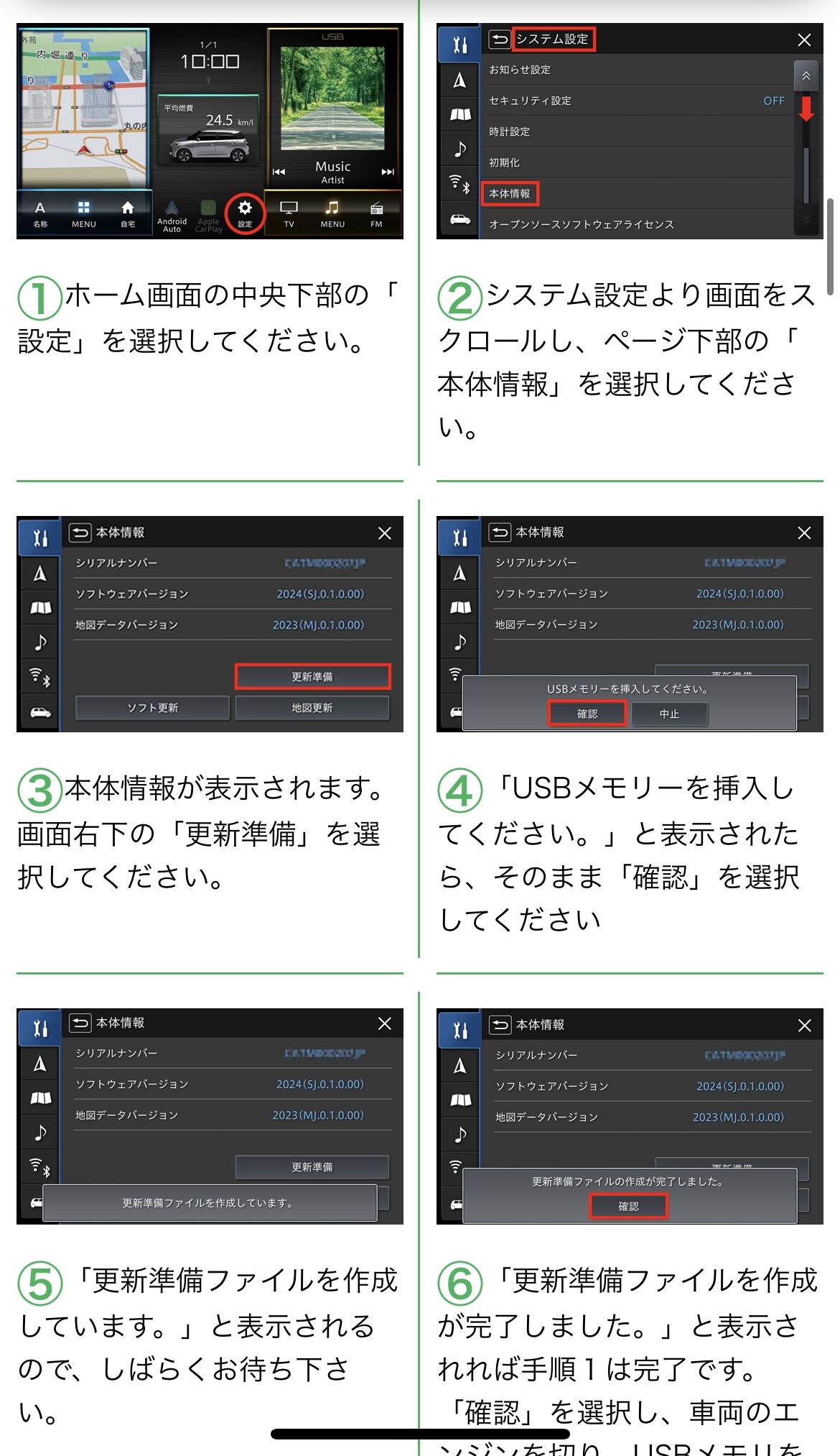 スズキ全方位モニターナビ更新手順