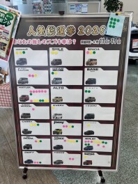 人気総選挙途中経過発表！