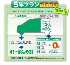 新年度に向けてスズキ車を見に来ませんか？