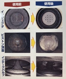 インジェクタークリーナーおすすめします