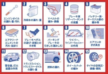 愛車無料点検実施中です