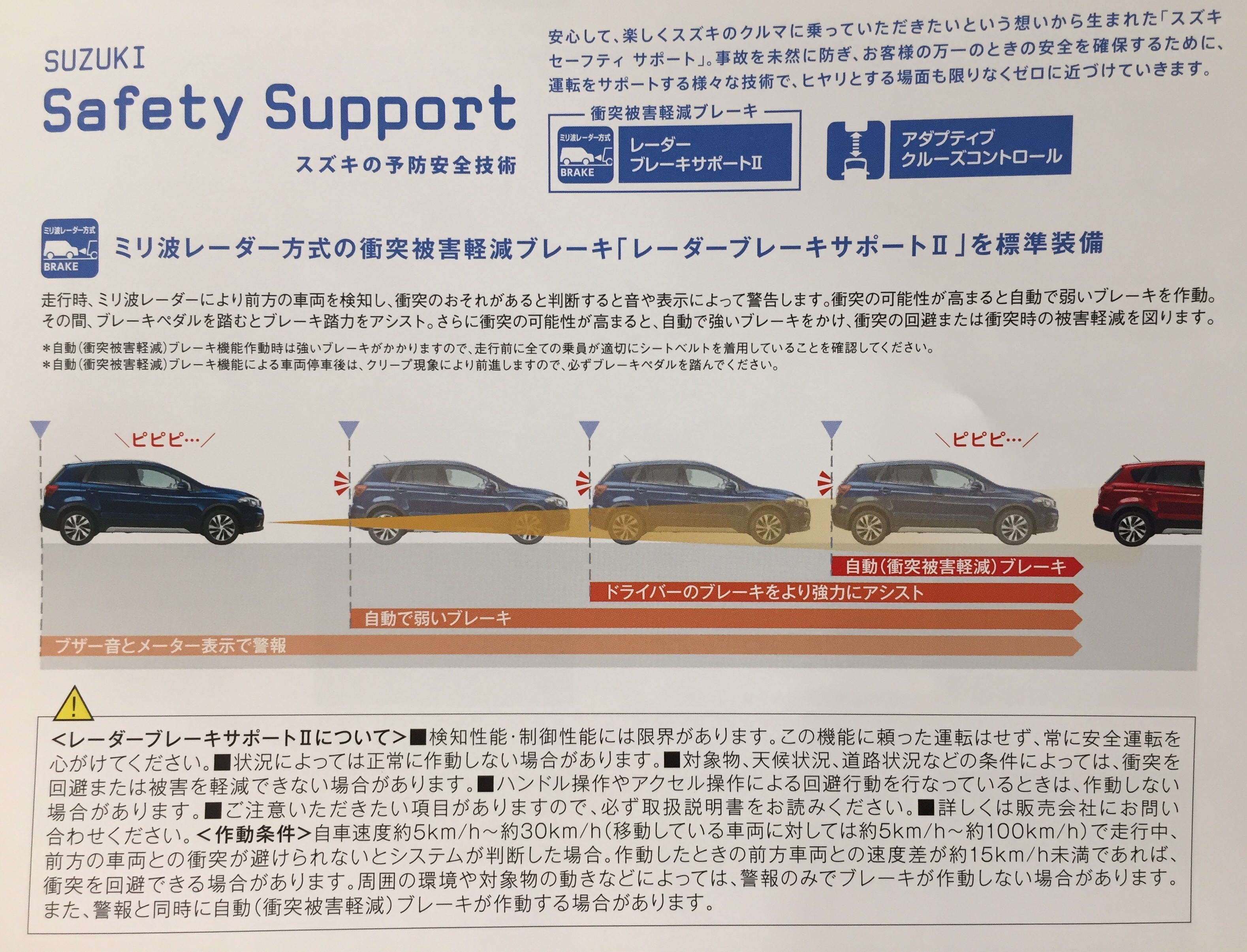 スタッフによるクルマ紹介 株式会社スズキ自販新潟