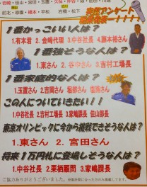 モーター和歌山で一番かっこいい人は・・・