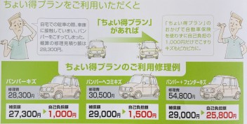 自動車の任意保険見直しませんか？