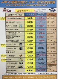 ロードサービス「ＪＡＦ」おススメです！！