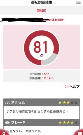 任意保険に新規加入をご検討中の方へ！