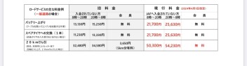 冬の備えにはJAF！！