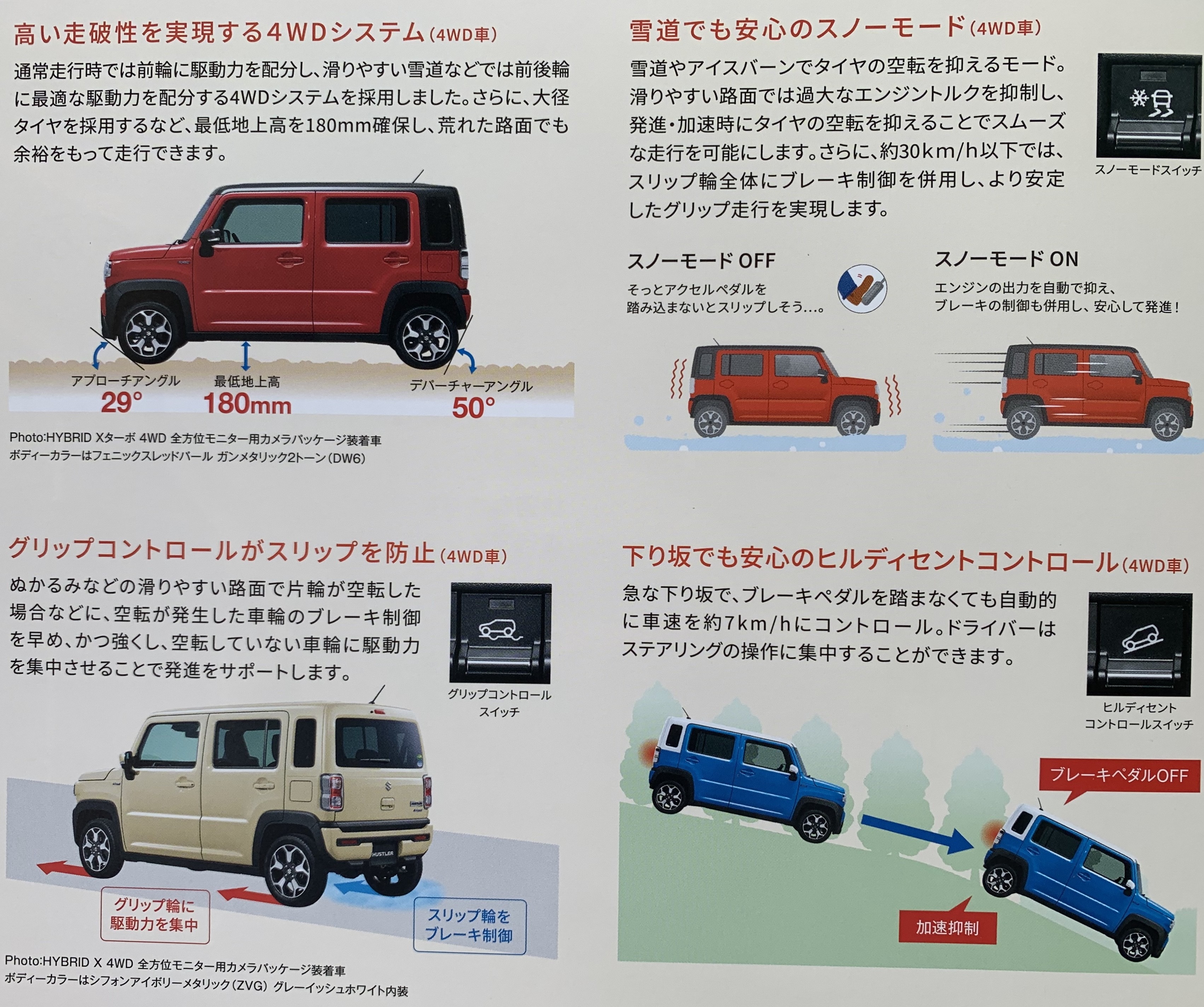 実物 AT車 ペダルカバー アクセル ブレーキ ガンメタ ブラック