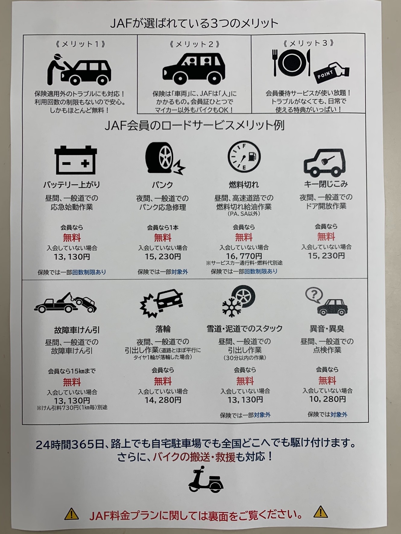 Jafのご案内 その他 お店ブログ 岐阜スズキ販売株式会社 スズキアリーナ多治見 Jafのご案内 その他 お店ブログ 岐阜スズキ販売株式会社 スズキアリーナ多治見