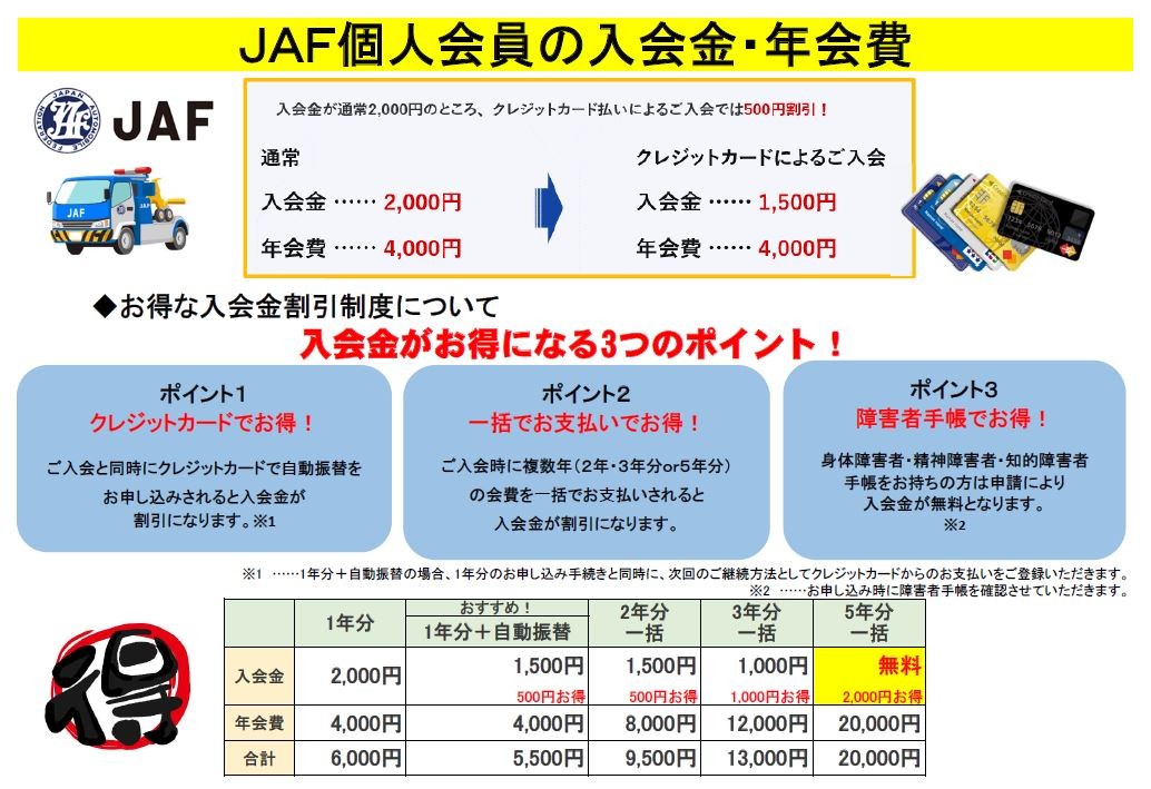 Jaf 年会費