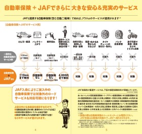 ＪＡＦに加入をしていますか？