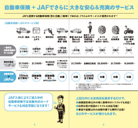 JAFのサービス内容・料金等が変更になります！