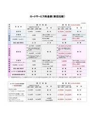 ＪＡＦに入会しませんか？