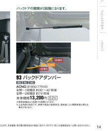 みてーーーください、最近流行ってるオプション／ジムニーーーーー編