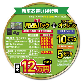 大決算もいよいよ後半戦！！