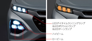 本能を刺激するクーペスタイルSUV 新型フロンクス誕生！