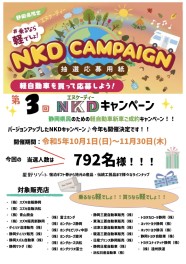 乗るなら軽でしょ！～ＮＫＤキャンペーン～