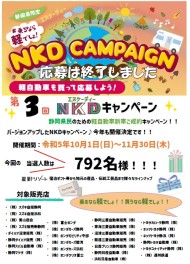 まもなく『NKD CAMPAIGN』当選発表日です！