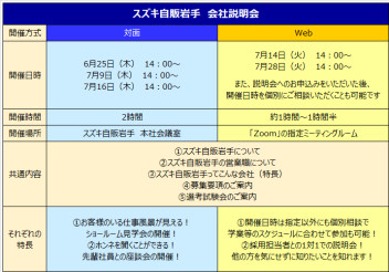 【営業職・2021年4月新卒向け・6月16日更新】スズキ自販岩手　会社説明会についてのご案内