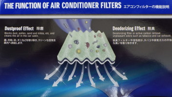 エアコンフィルター交換しないと、、