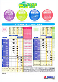 安心メンテナンスパックってお得なパックなんです♪