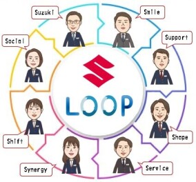 はじめまして　Sループです