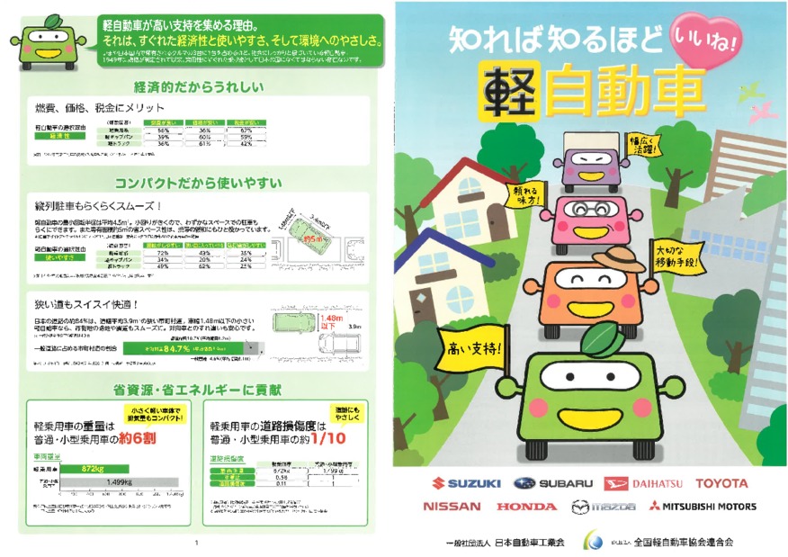 軽自動車は、イイネッ ♪♪♪