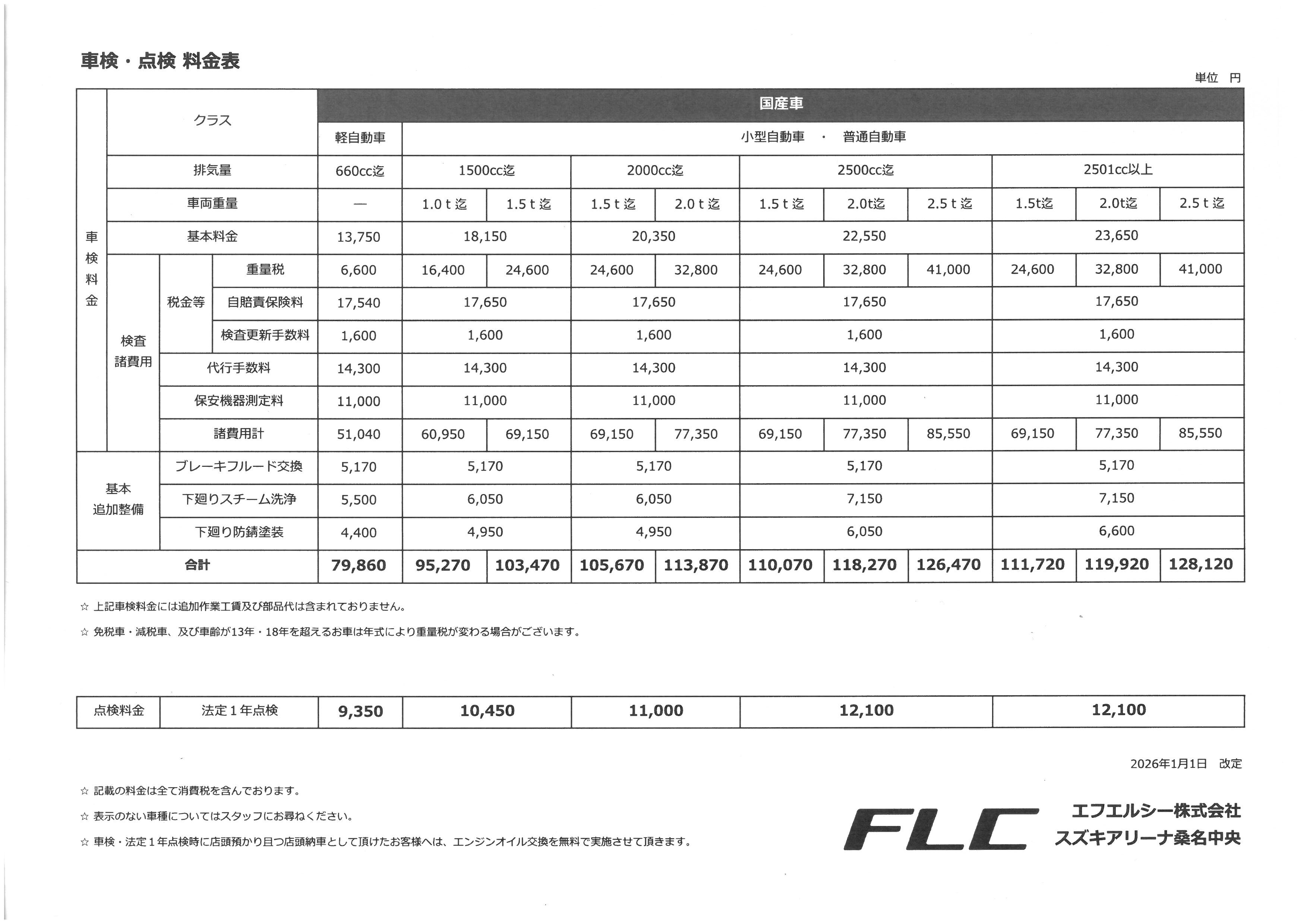 当店整備料金表｜その他｜お店ブログ｜スズキアリーナ桑名中央