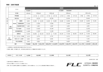 当店整備料金表