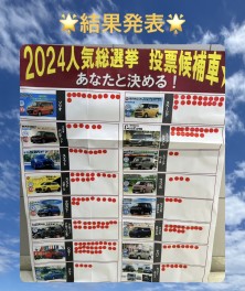 【２０２４年スズキ車人気総選挙】結果発表！！