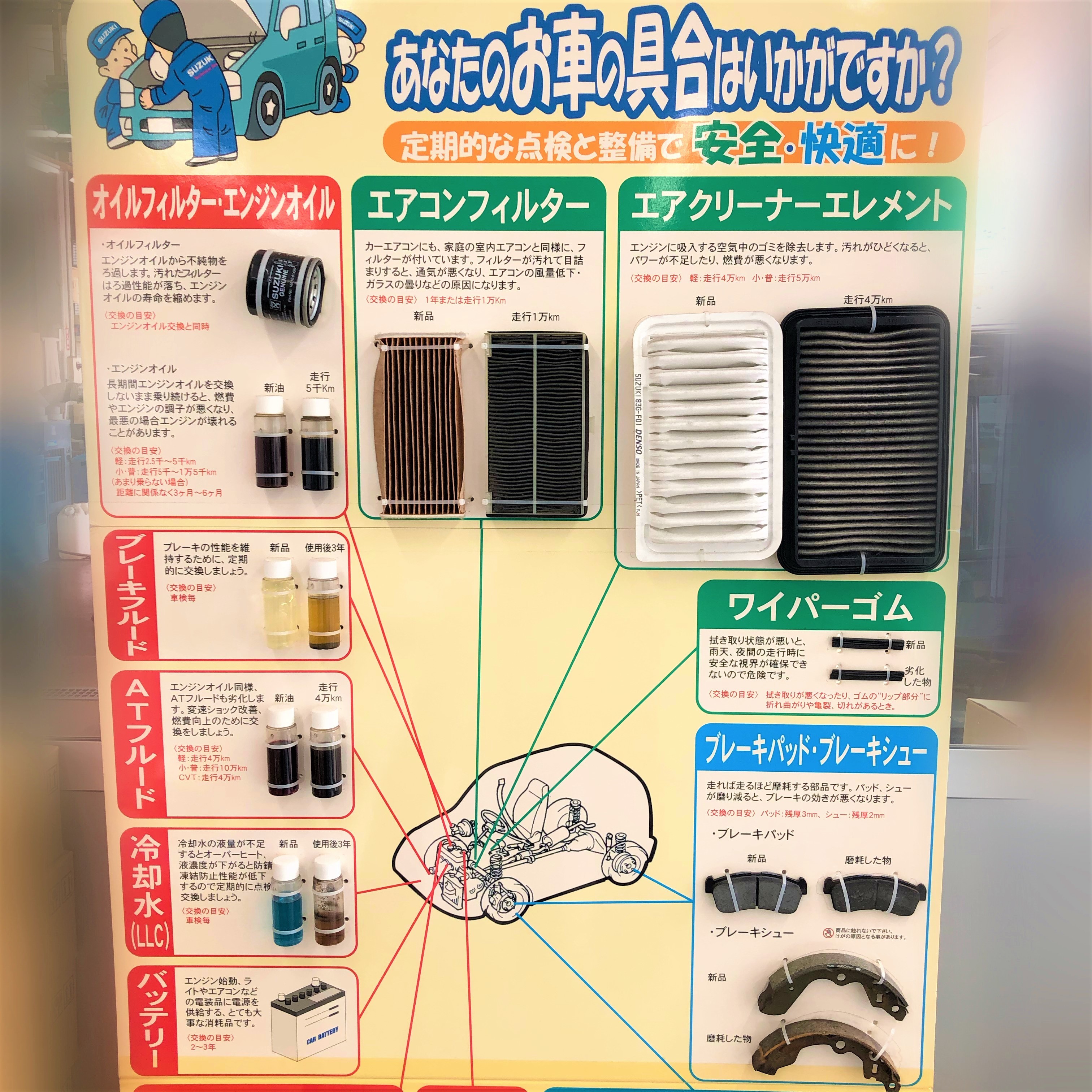 お車の具合はいかがですか その他 お店ブログ 東中国スズキ自動車株式会社 上道サービス工場