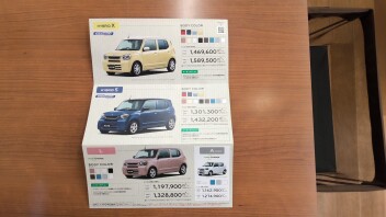 アルトマイナーチェンジ